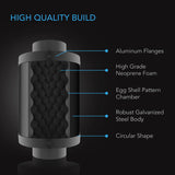 AC Infinity- Inline Duct Fan Silencer | 4 Inch 100 MM