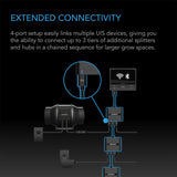 AC Infinity- UIS Splitter Hub 4-Port | Adapter Dongle for Shared Programming