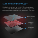 AC Infinity- Suncore H3 | Seedling Heat Mat With Heat Controller | IP-67 Waterproof | 25.4 x 52.70 CM