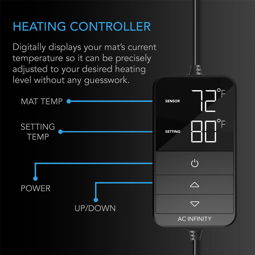AC Infinity- Suncore H3 | Seedling Heat Mat With Heat Controller | IP-67 Waterproof | 25.4 x 52.70 CM