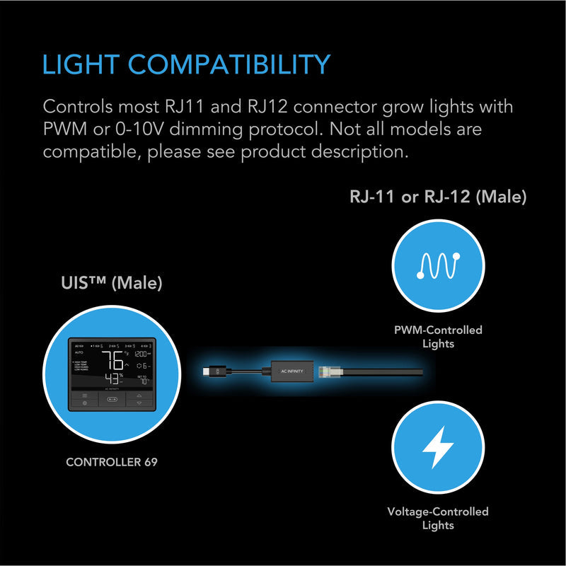 AC Infinity- UIS Lighting Adapter Type-A | for RJ11/12 Connector Lights With PWM or 0-10v Dimmers