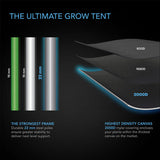 AC Infinity- Cloudlab Advance Propagation Grow Tent | 60x60x90CM