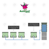 Autopot Hydropak Double 10" Inch Module Starter Kit | 2 Pots Kit | Wicking System