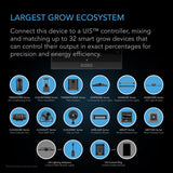 AC Infinity - Cloudray S6 Gen 2 Grow Tent Clip Fan 6” | With 10 Level Dynamic Wind modes & Fan Speeds | 10-Level Oscillation