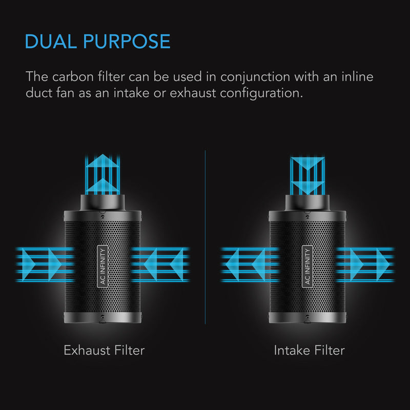 AC Infinity- Carbon Filter | Australian Charcoal | 10 Inch / 250 MM