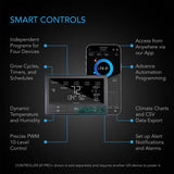 AC Infinity- UIS Lighting Adapter Type-D | for LED GROW LIGHTS with Dimmer | Control Wire Drivers