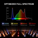 Spider Farmer -  SF1000 | Samsung LM301H EVO | LED Grow Light | 2025