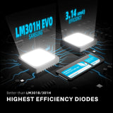 Spider Farmer - SF2000Pro | Samsung LM301H EVO | LED Grow Light | 2025 Newest Version