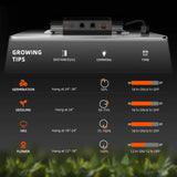 Spider Farmer -  SF1000 | Samsung LM301H EVO | LED Grow Light | 2025
