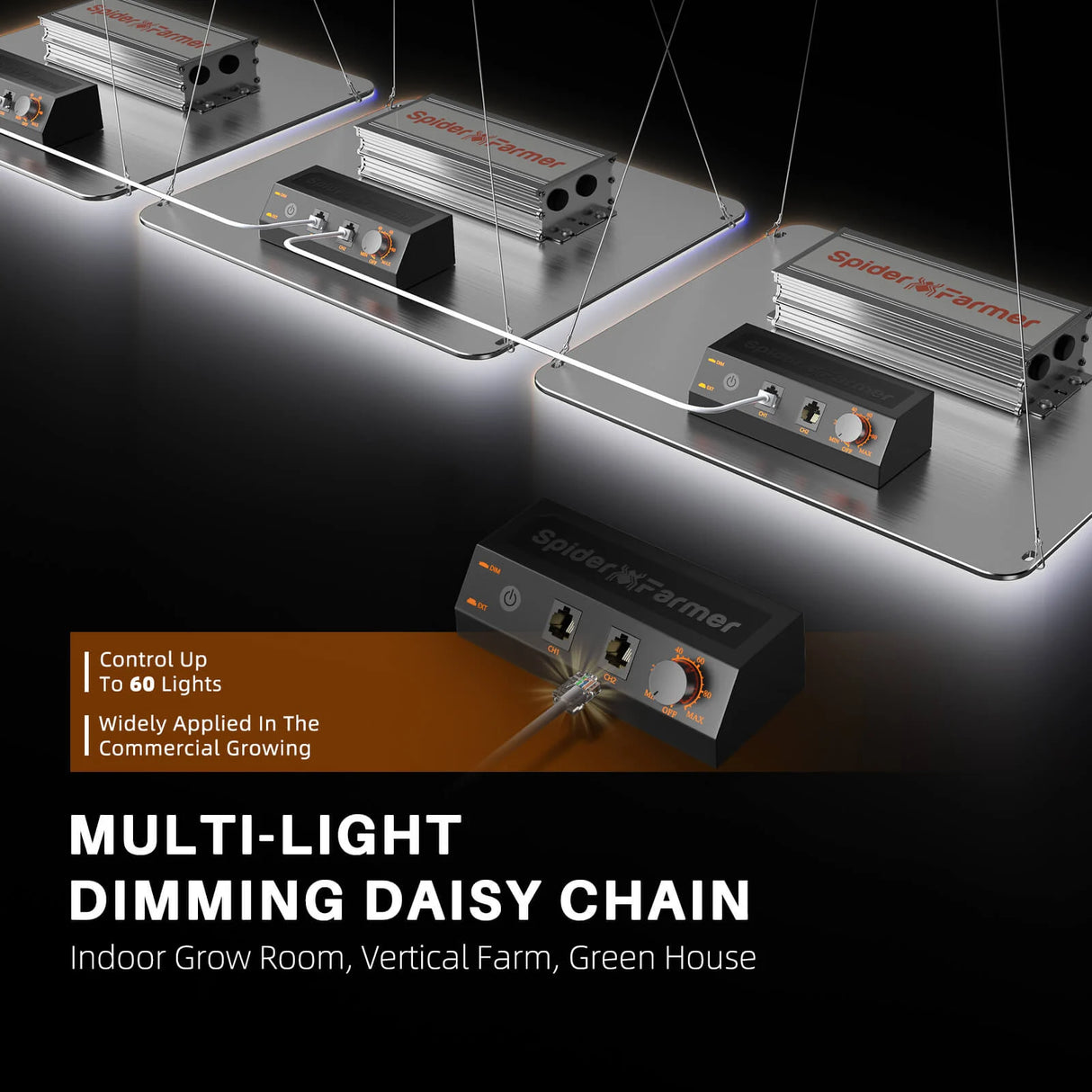 Spider Farmer -  SF1000 | Samsung LM301H EVO | LED Grow Light | 2025