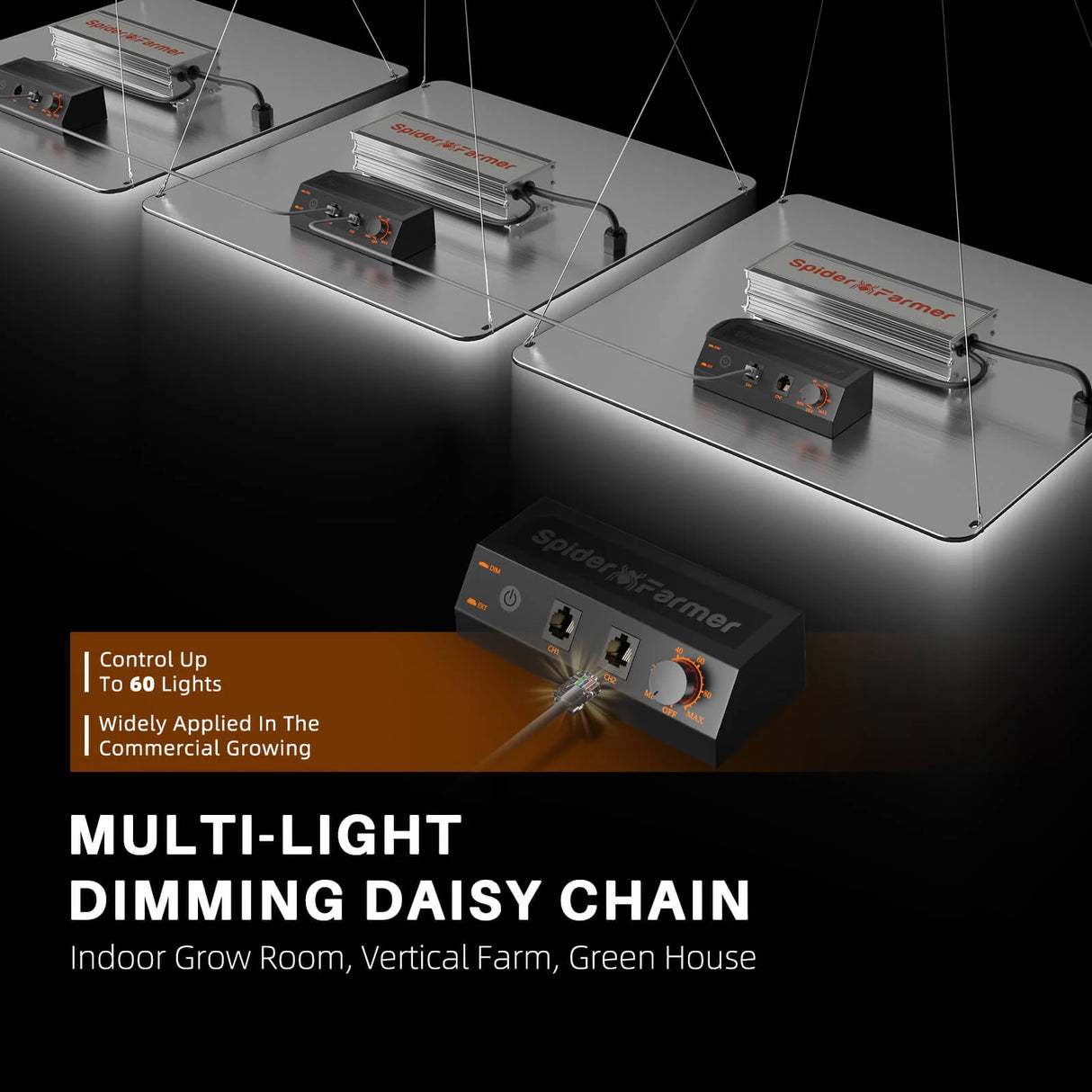 Spider Farmer - SF2000Pro | Samsung LM301H EVO | LED Grow Light | 2025 Newest Version