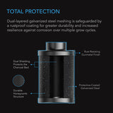 AC Infinity- Refillable Carbon Filter Kit | With Charcoal Refill | 6 Inch 150 MM