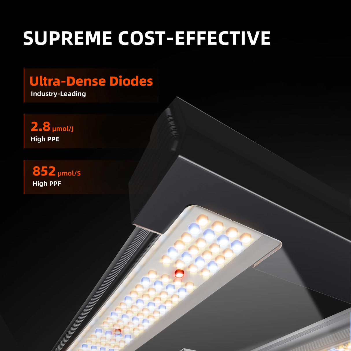 Spider Farmer - G3000 | 300W | WiFi & Bluetooth App-Controlled | Dimmable | Full Spectrum LED Grow Light for 3’x3′ (90 x 90cm) | 2025