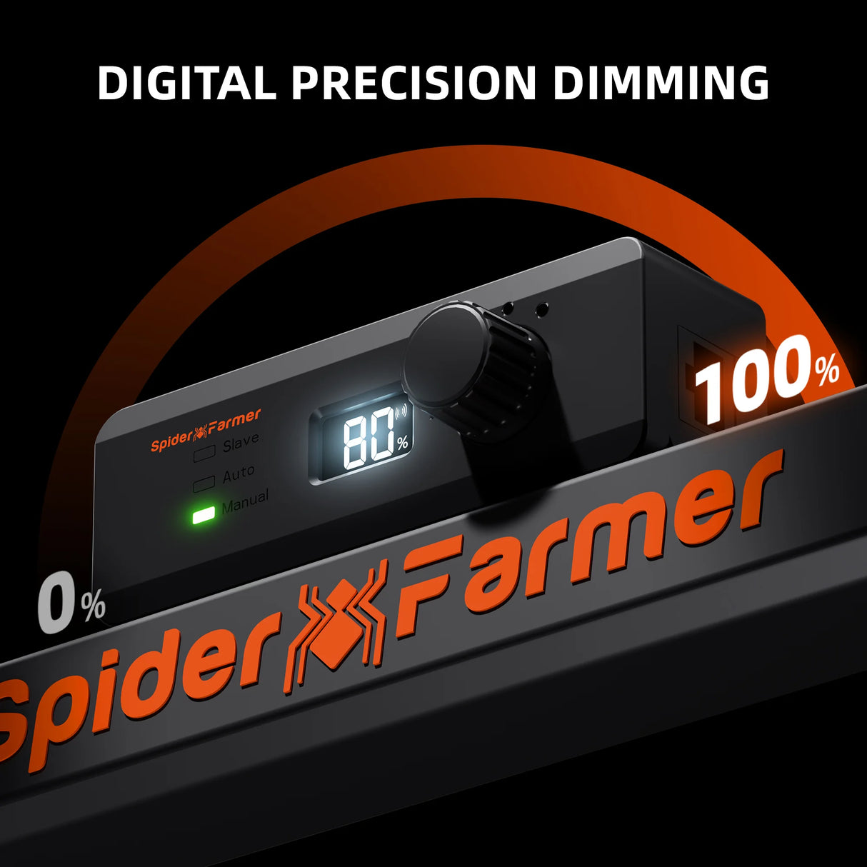 Spider Farmer - SE7000 | 730W LED Grow Light | Samsung LM301H EVO | Commercial Lighting | Bluetooth & WiFi Smart APP Control