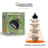 Treegers - GB15W/GB30W LED Grow Bulb | 15W/30W | E27 | Full-Spectrum Fusion | IP44