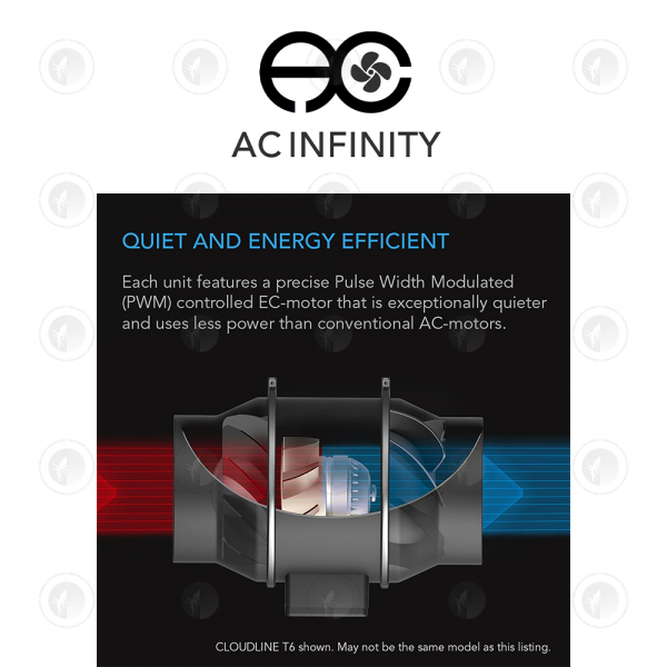 AC Infinity - Cloudline Pro S6 | Quiet EC Inline Fan | With Speed Controller | 6” / 150MM