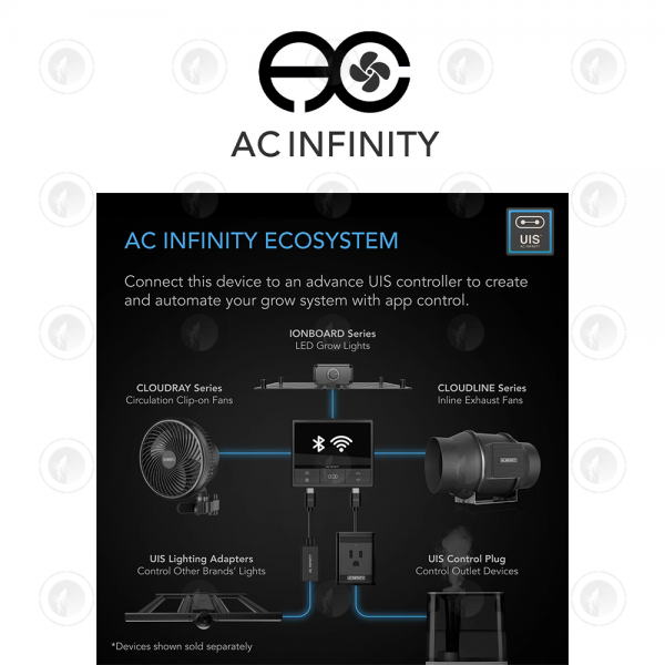 AC Infinity - Cloudline Pro T6 | Quiet EC Inline Fan | With Temperature, Humidity & VPD Controller | Controller 69 Pro | 6” / 150MM