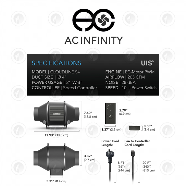 AC Infinity - Cloudline Pro S4 | Quiet EC Inline Fan | With Speed Controller | 4” / 100 MM