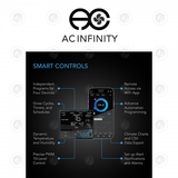 AC Infinity - Cloudline Pro T4 | Quiet EC Inline Fan | With Temperature, Humidity & VPD Controller | Controller 69 | 4” / 100MM