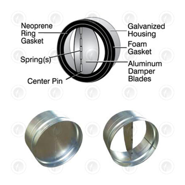 Back Draught Shutters | Back Flow Prevention | C02 Aid | 6" / 8" / 10" / 12"