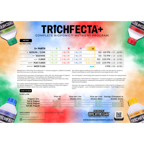 BiOMEGA®: TRiCHFECTA+® - Grow Set (A/B/C) - Bioponic Nutrient Concentrates | pH Ready | Highly Organic | Pure & Clean