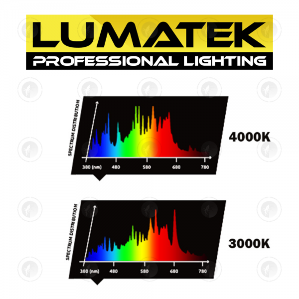 Lumatek Ceramic Metal Halide (CMH) Lamp - 630W | DE | 3100K