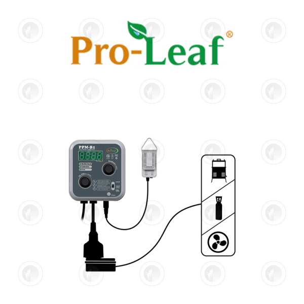 Pro Leaf Digital CO2 Controller - PPM-B1 | PPM Controller