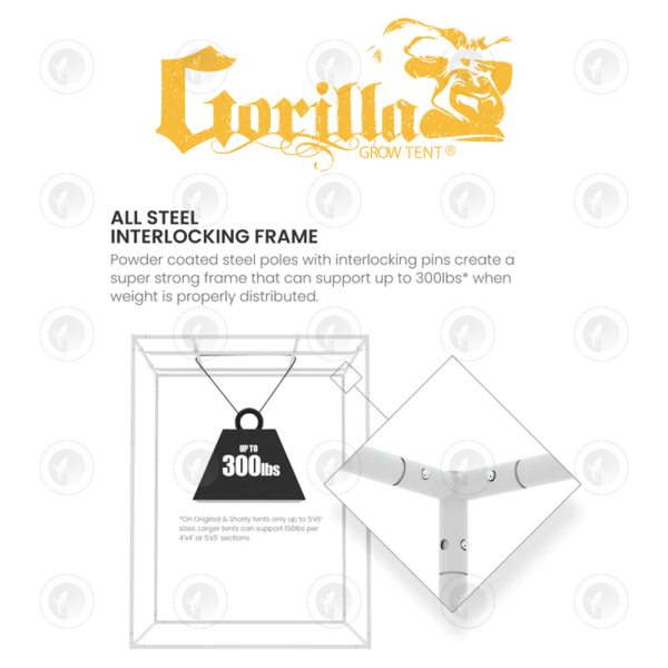 Gorilla Grow Hydroponic Tent GGT48 - (4X8FT) 122 x 245 x (213-244)CM