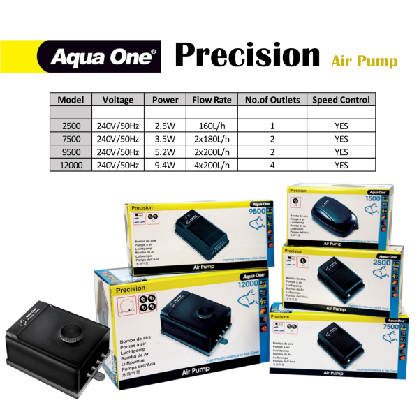 Aqua One | Precision Air Pumps | Multi Speed