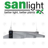 SanLight Evo 3-80 LED Grow Light - 190W | 520µmol/s