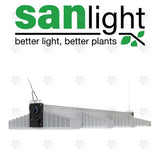 SanLight Evo 4-120 LED Grow Light - 250W | 696µmol/s