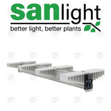 SanLight Evo 4-120 LED Grow Light - 250W | 696µmol/s