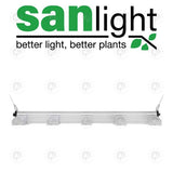 SanLight Evo 5-120 LED Grow Light - 320W | 870µmol/s