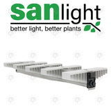 SanLight Evo 5-150 LED Grow Light - 320W | 870µmol/s