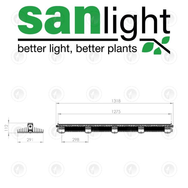 SanLight Evo 5-150 LED Grow Light - 320W | 870µmol/s