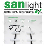 SanLight Evo 5-150 LED Grow Light - 320W | 870µmol/s