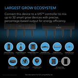 AC Infinity - UIS 1-to-1 Transmitter & Receiver | Wirelessly Connects UIS Devices and Controllers | 2-Pack
